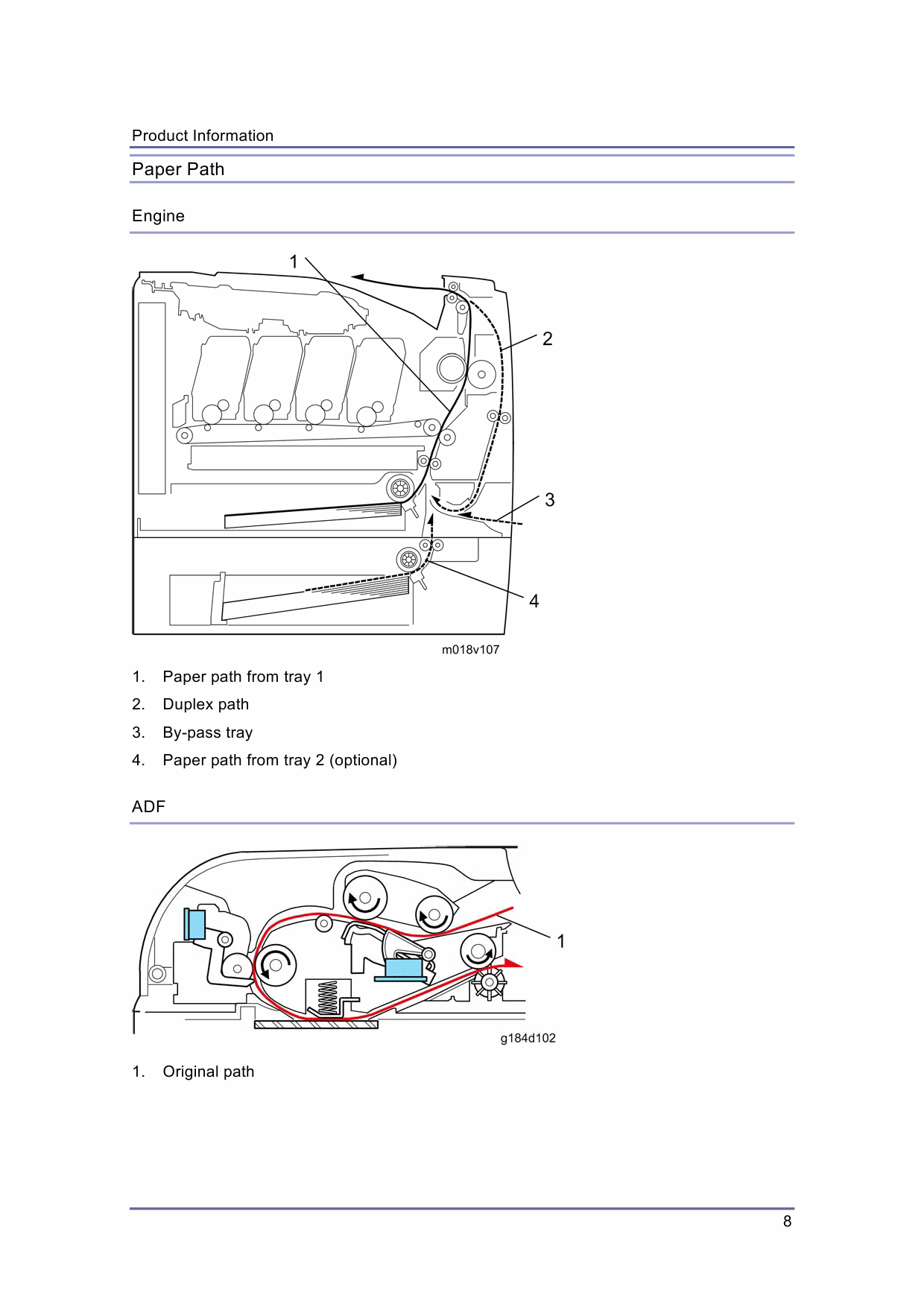 KYOCERA ColorMFP FS-C1020MFP Parts and Service Manual-2